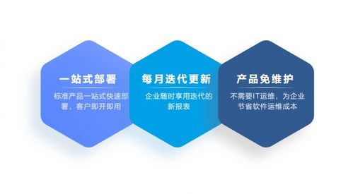 全鏈路數據驅動移動協(xié)同 伯俊科技空間棧重構零售辦公新效率